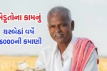 PM Kisan Maandhan Yojana